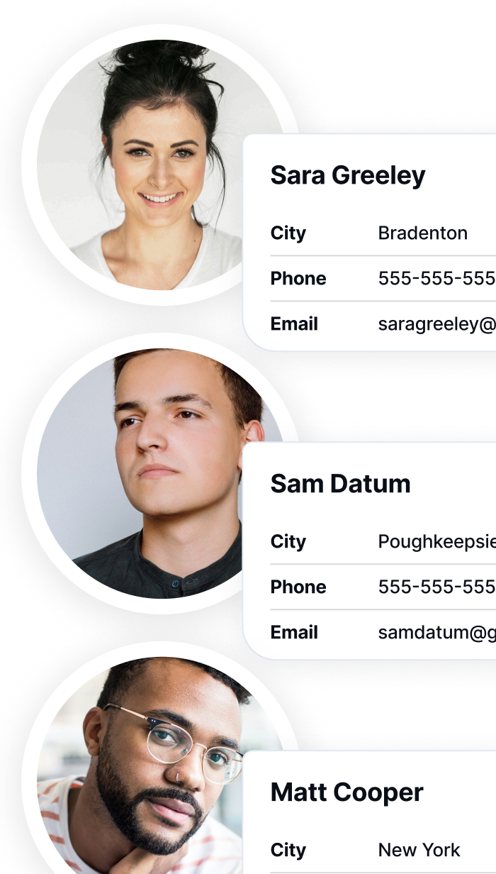 Sample customer profiles